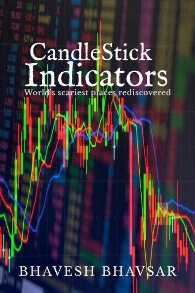 CandleStick Indicators: 16 Incredible Indicators