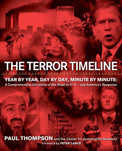 Terror Timeline
