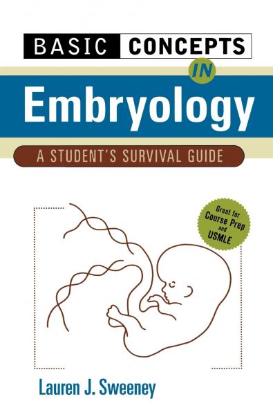 Basic Concepts in Embryology