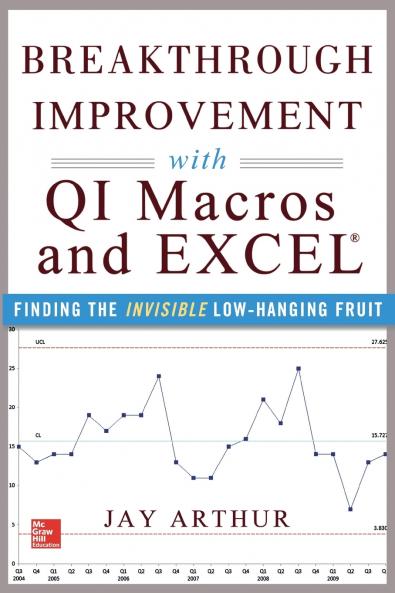 Breakthrough Improvement with QI Macros and Excel