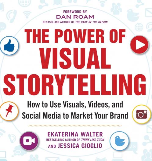Power of Visual Storytelling: How to Use Visuals Videos and Social Media to Market Your Brand
