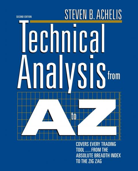 Technical Analysis from A to Z 2nd Edition