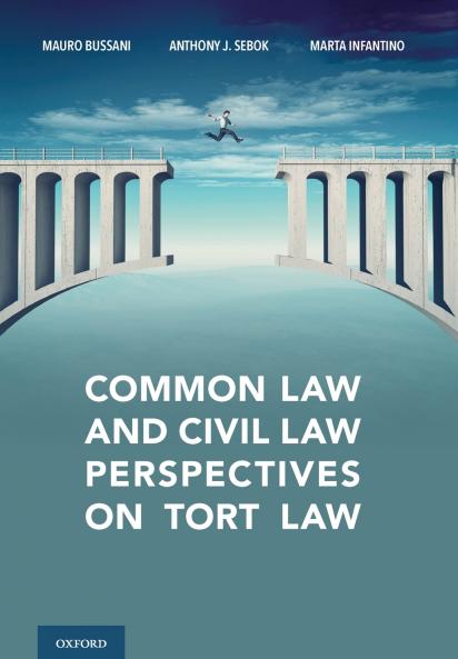 Common Law and Civil Law Perspectives on Tort Law