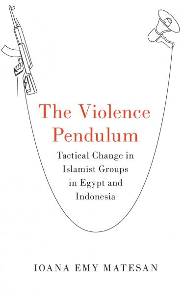 Violence Pendulum