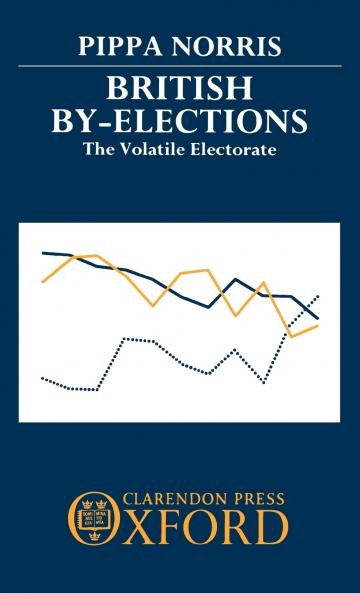 British By-Elections