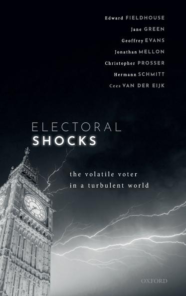 Electoral Shocks