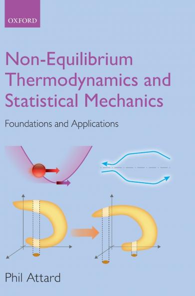 Non-Equilibrium Thermodynamics and Statistical Mechanics