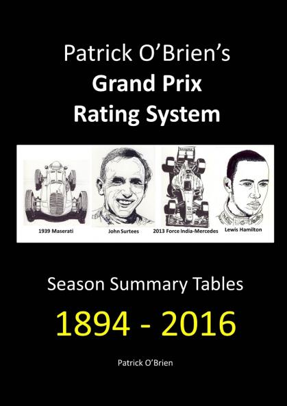 Patrick O'Brien's Grand Prix Rating System