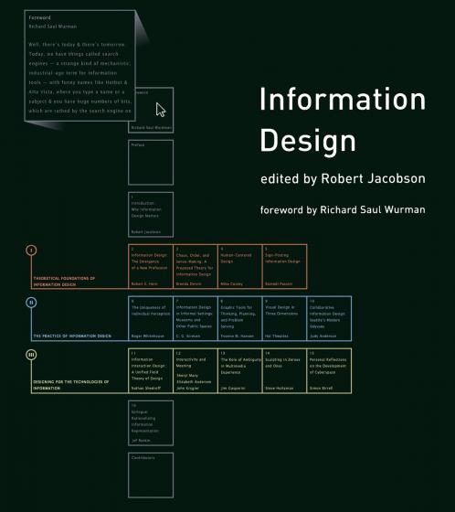 Information Design