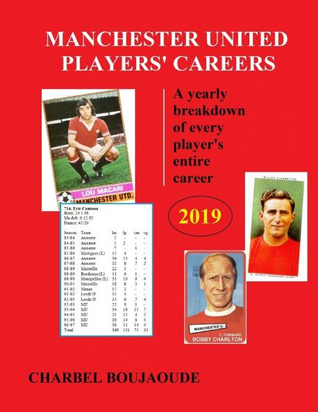Manchester United Players' Careers 2019