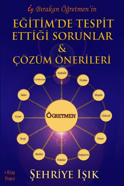 Iz Birakan Ogretmenin Egitimde Tespit Ettigi Sorunlar & Cozum Onerileri