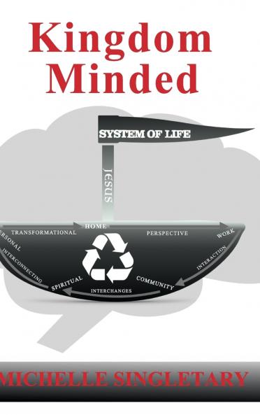 Kingdom Minded