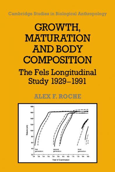 Growth Maturation and Body Composition