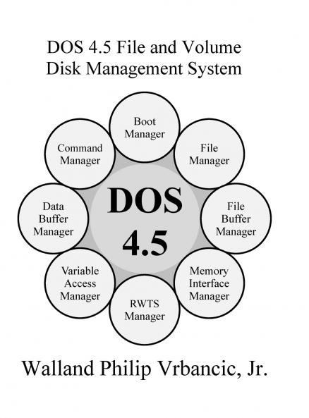 DOS 4.5 File and Volume Disk Management System