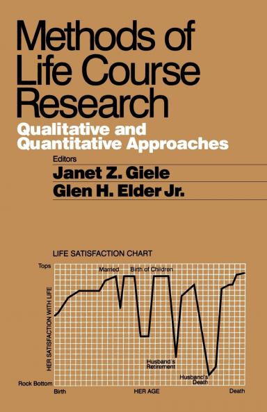 Methods of Life Course Research