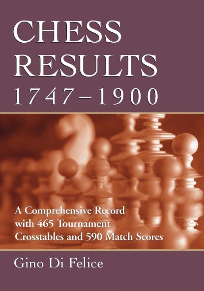 Chess Results 1747-1900