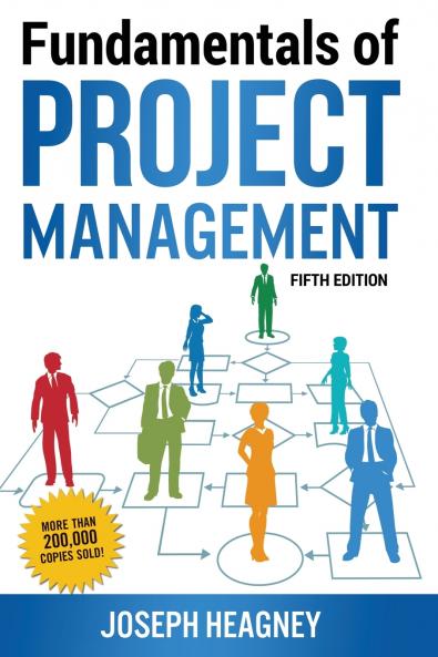 The Fundamentals of Project Management