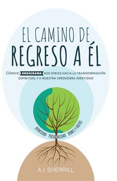El Camino de Regreso a ��l