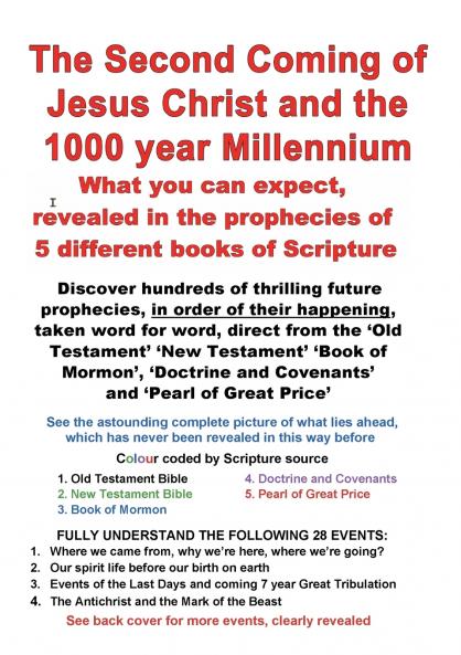 The Second Coming of Jesus and the 1000 year Millennium