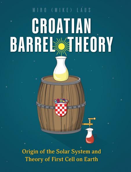 Croatian Barrel Theory