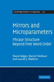 Mirrors and Microparameters