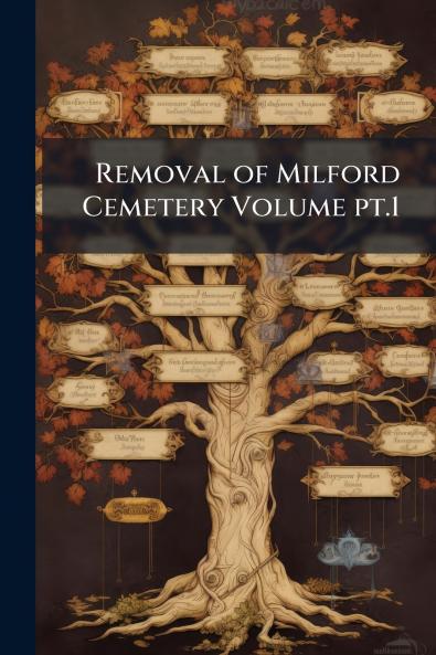 Removal of Milford Cemetery Volume pt.1
