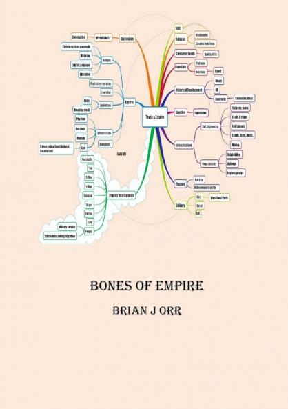 Bones of Empire
