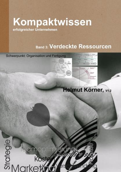 Verdeckte Ressourcen