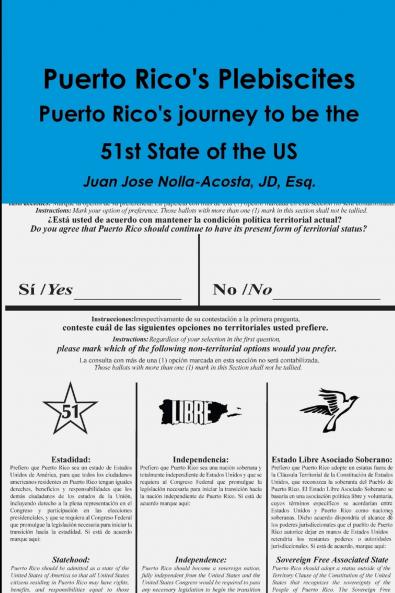 Puerto Rico's Plebiscites