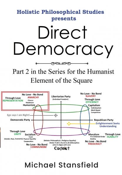 Holistic Philosophical Studies presents Direct Democracy
