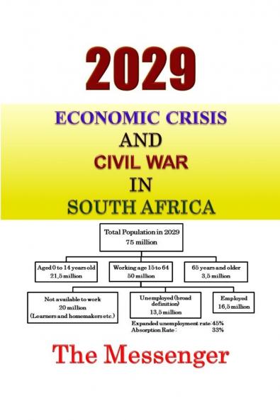 2029 Economic Crisis and Civil War in South Africa