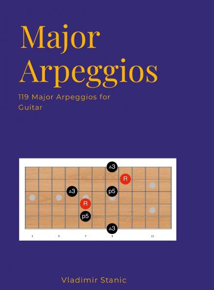 Major Arpeggios