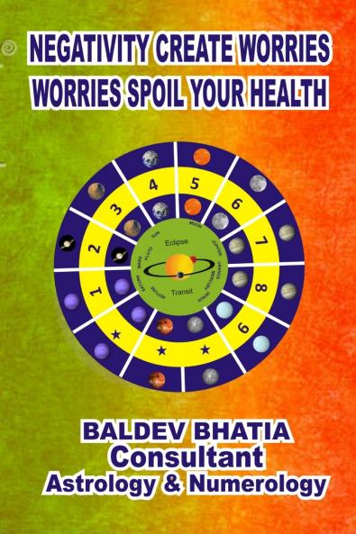 Negativity Create Worries- Worries Spoil Your Health