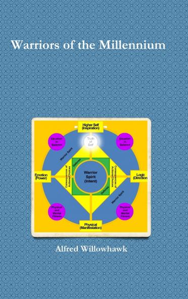 Warriors of the Millennium