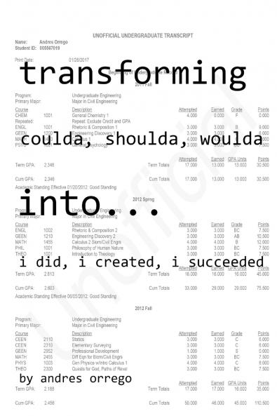 Transforming Coulda Shoulda Woulda Into