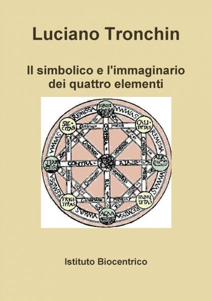 Il simbolico e l'immaginario dei quattro elementi