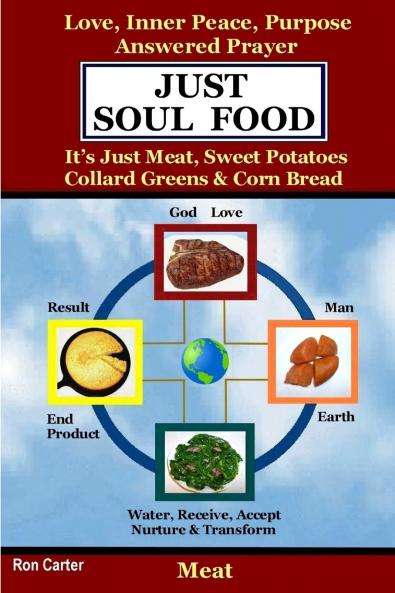 Just Soul Food - Meat / Love Inner Peace Purpose Answered Prayer.  It's Just Meat Sweet Potatoes Collard Greens & Corn Bread