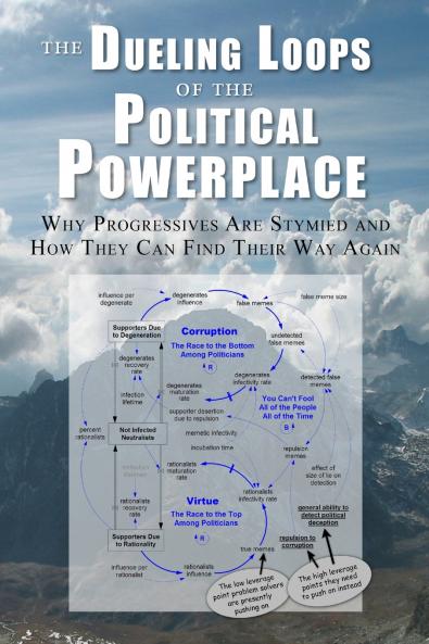 The Dueling Loops of the Political Powerplace