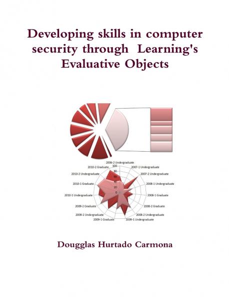 Developing skills in computer security through  Learning's Evaluative Objects