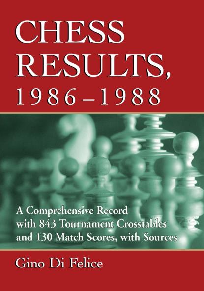 Chess Results 1986-1988