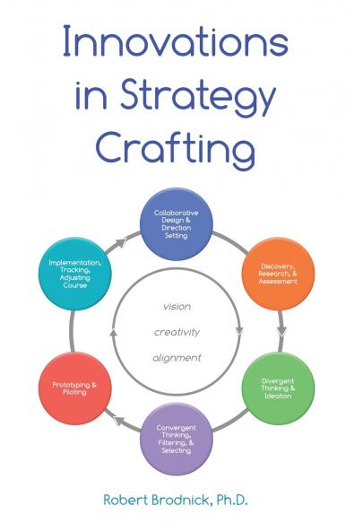 Innovations in Strategy Crafting