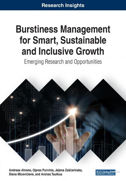 Burstiness Management for Smart Sustainable and Inclusive Growth