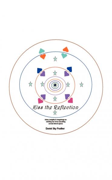 Kiss the Reflection