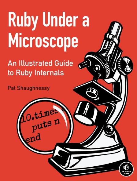Ruby Under a Microscope