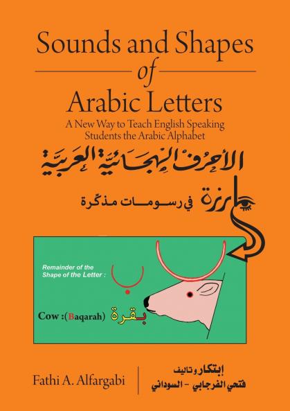 Sounds and Shapes of Arabic Letters