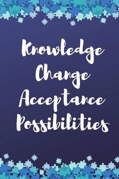 Knowledge Change Acceptance Possibilities Notebook
