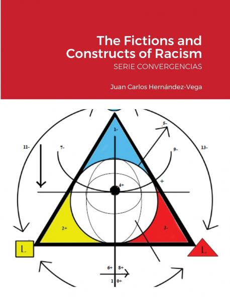 The Fictions and Constructs of Racism