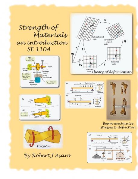 Strength of Materials