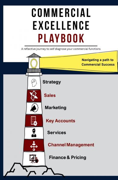 Commercial Excellence Playbook