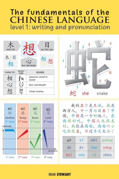 The Fundamentals of the Chinese Language